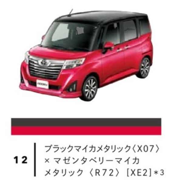ルーミーvsタンクvsトールvsジャスティー比較！違いと人気は？  Car Lab