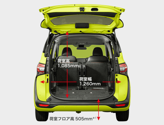 シエンタの大きさ サイズ 長さや高さ寸法は 荷室寸法や容量も Car Lab